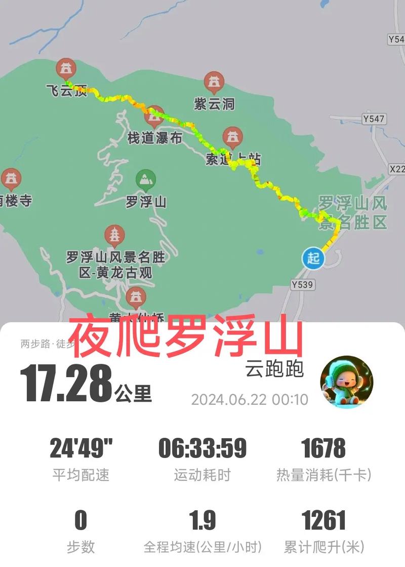 深圳到罗浮山自驾游路线怎么走？-第3张图片-星月文旅