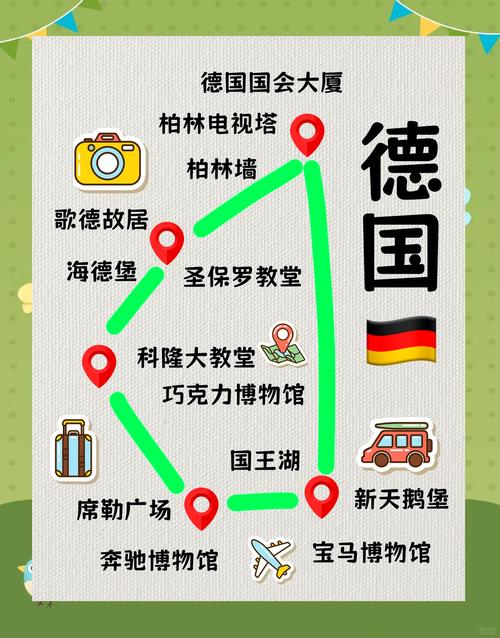 春节去德国旅游怎么玩最攻略？-第2张图片-星月文旅