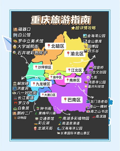 重庆旅游攻略TFBOY怎么安排?-第2张图片-星月文旅 重庆旅游攻略TFBOY怎么安排?-第2张图片-星月文旅