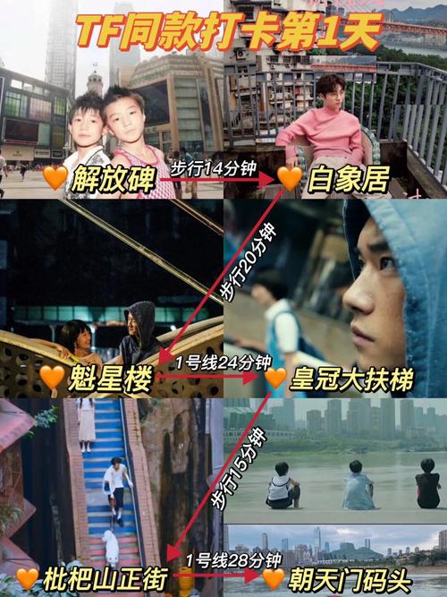 重庆旅游攻略TFBOY怎么安排?-第3张图片-星月文旅 重庆旅游攻略TFBOY怎么安排?-第3张图片-星月文旅