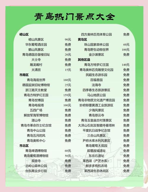 青岛周边旅游景点排名有哪些？-第3张图片-星月文旅