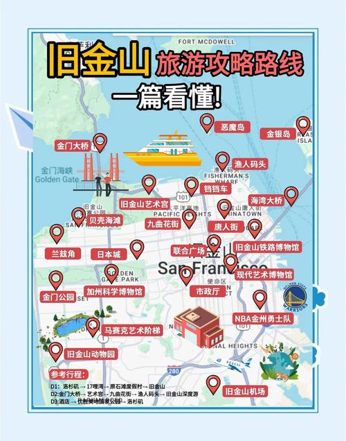 春节去洛杉矶旅游怎么玩最地道？-第3张图片-星月文旅