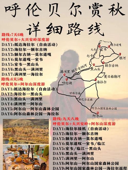 阿尔山市区怎么玩？必去景点有哪些？-第3张图片-星月文旅