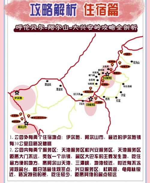 阿尔山市区怎么玩？必去景点有哪些？-第2张图片-星月文旅