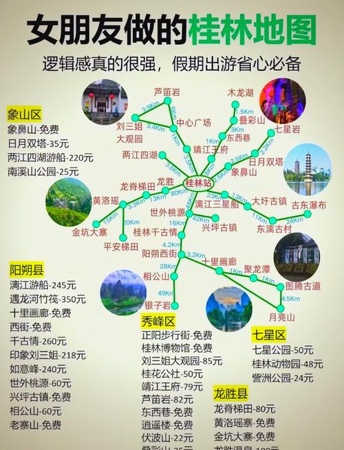 石家庄到桂林自驾游路线怎么走？-第1张图片-星月文旅