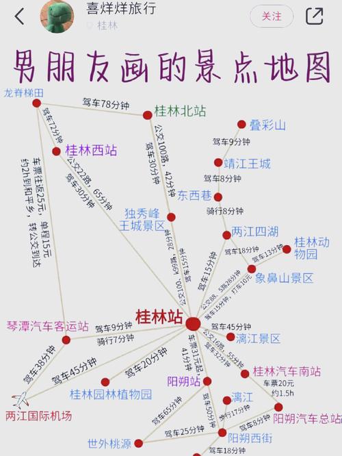 石家庄到桂林自驾游路线怎么走？-第3张图片-星月文旅