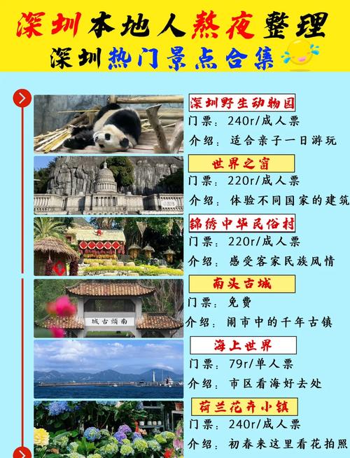 深圳周边3天自驾游去哪玩？-第3张图片-星月文旅