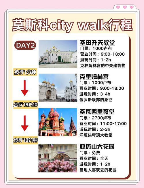 贵阳莫斯科旅游攻略怎么规划？-第1张图片-星月文旅