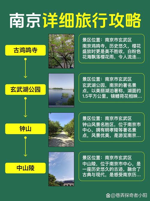 南京周边2日自驾游去哪玩？-第1张图片-星月文旅