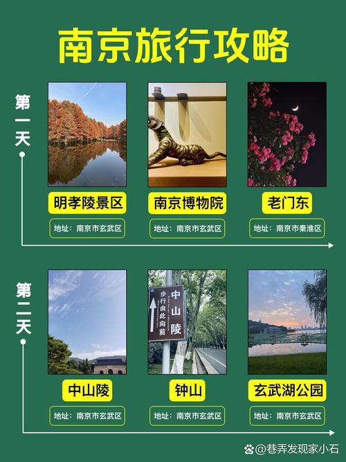 南京周边2日自驾游去哪玩？-第2张图片-星月文旅