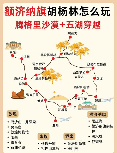 兰州额济纳旗怎么玩？攻略有哪些必去景点？-第2张图片-星月文旅