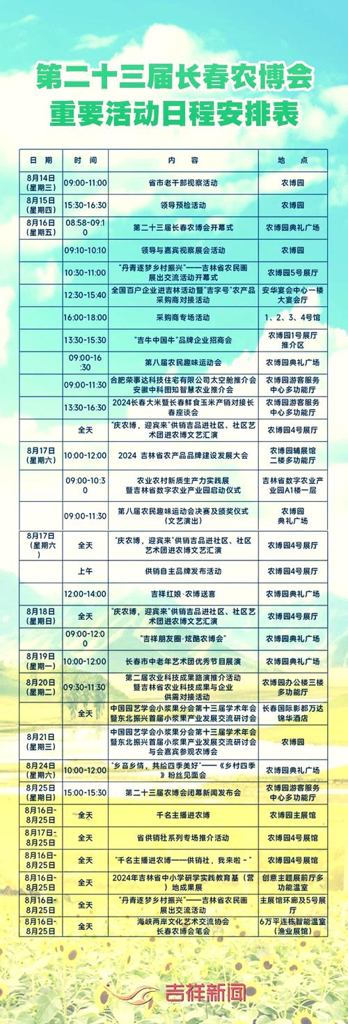 2025农博会怎么玩？必打卡景点有哪些？-第3张图片-星月文旅