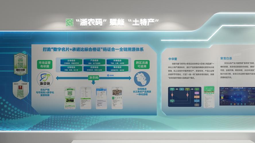 2025农博会怎么玩？必打卡景点有哪些？-第2张图片-星月文旅