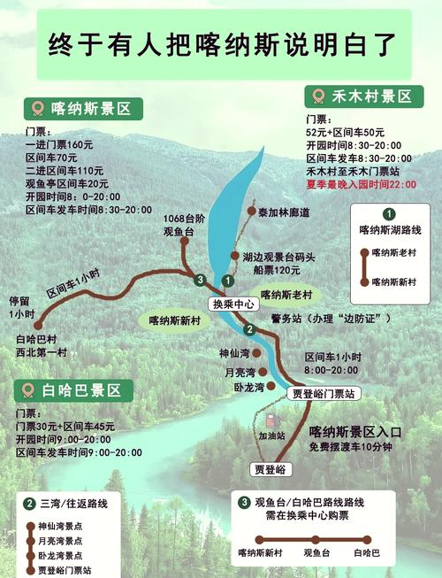 乌鲁木齐喀纳斯怎么玩？最全攻略来了！-第1张图片-星月文旅