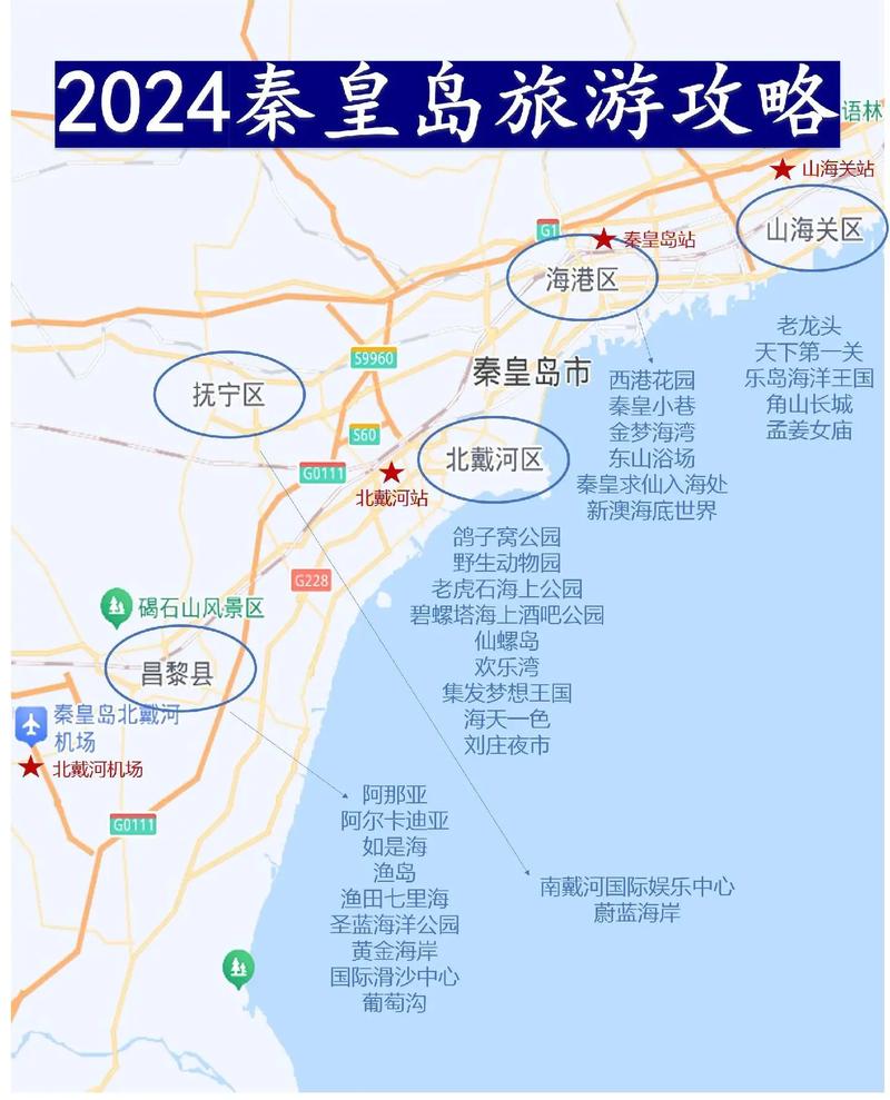 过年秦皇岛旅游攻略有哪些必玩景点？-第1张图片-星月文旅