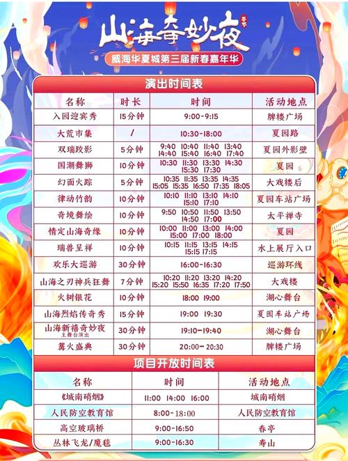 华夏城旅游攻略有哪些必玩景点？-第1张图片-星月文旅