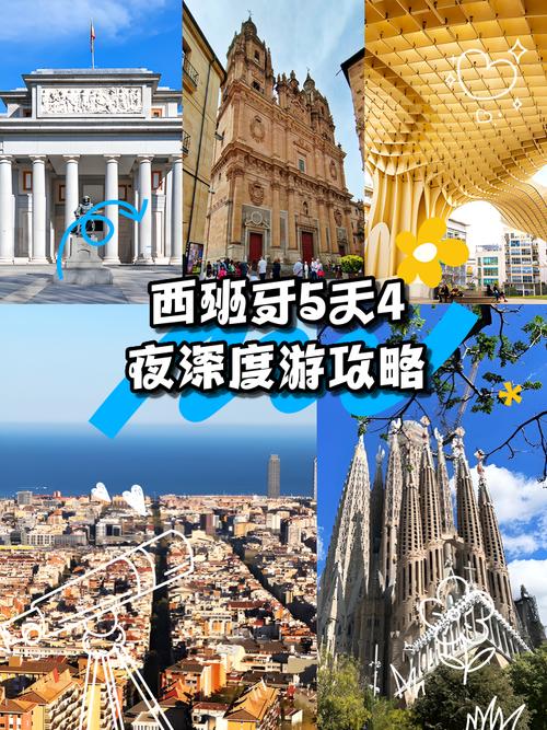 西班牙5天怎么玩？经典路线+避坑指南-第1张图片-星月文旅