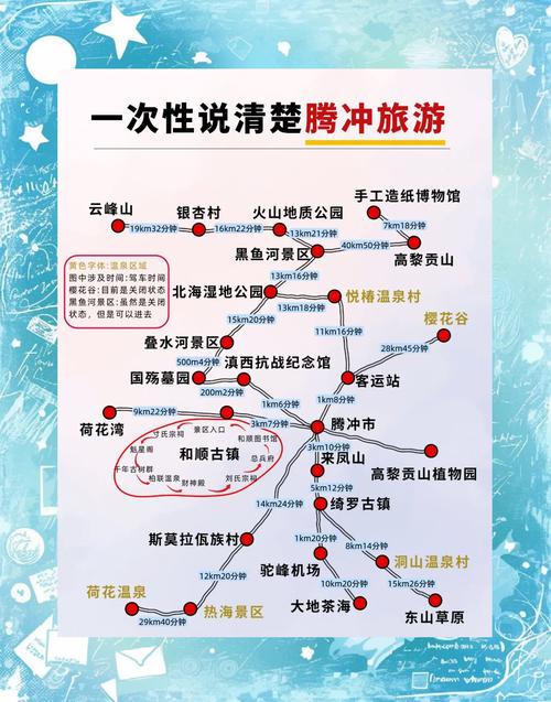 腾冲自由行怎么玩？攻略有哪些必去？-第1张图片-星月文旅