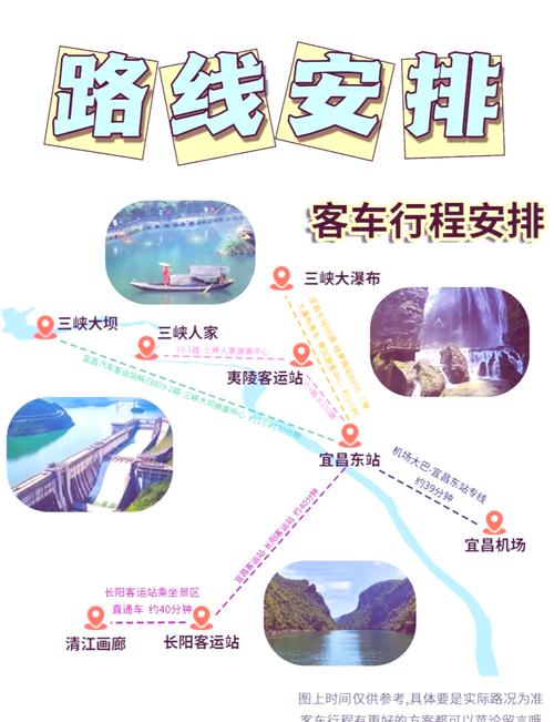 宜昌自由行攻略有哪些必玩景点?-第1张图片-星月文旅 宜昌自由行攻略有哪些必玩景点?-第1张图片-星月文旅