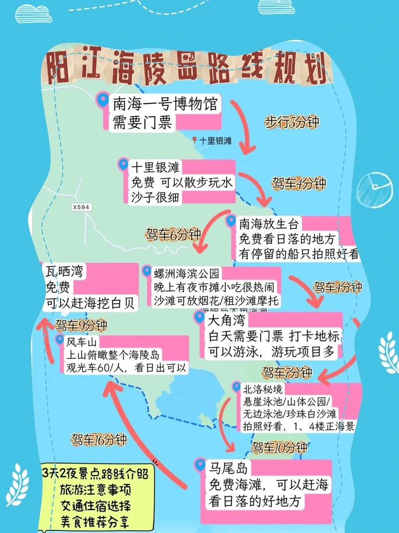 阳江自由行怎么玩？必去景点和攻略有哪些？-第1张图片-星月文旅