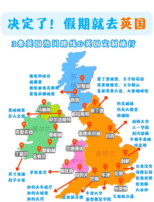 英国旅游线路怎么选？攻略有哪些必备？-第1张图片-星月文旅