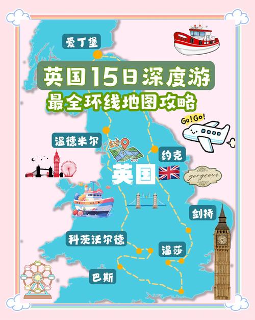 英国旅游线路怎么选？攻略有哪些必备？-第2张图片-星月文旅