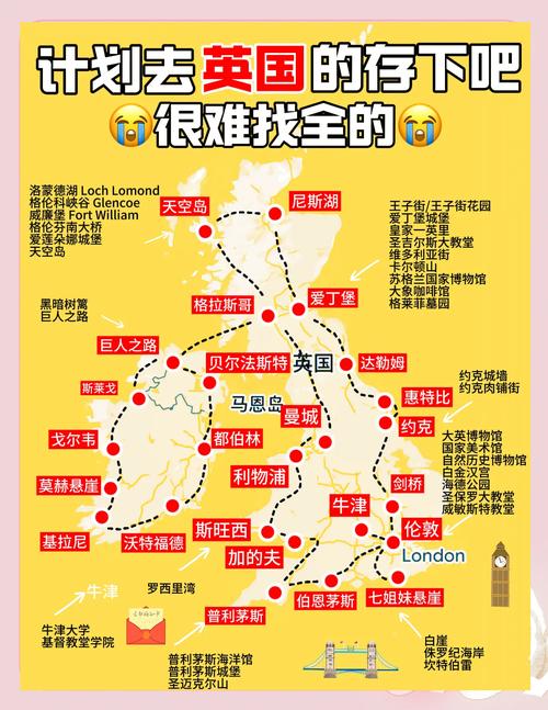 英国旅游线路怎么选？攻略有哪些必备？-第3张图片-星月文旅