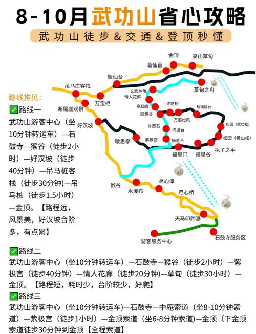 长沙到江西武功山自驾游怎么规划？-第2张图片-星月文旅