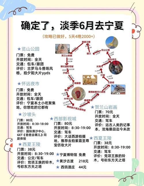 宁夏自由行怎么玩？攻略有哪些必打卡？-第1张图片-星月文旅