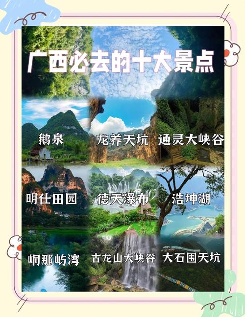 广西旅游景点大全排名，哪些最值得去？-第1张图片-星月文旅