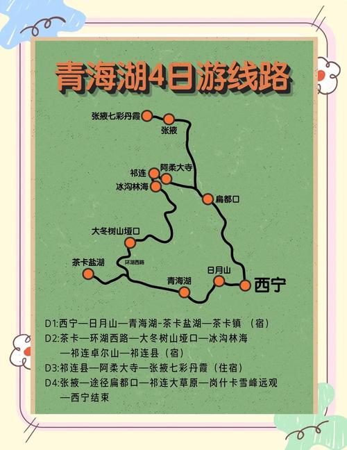 青海自由行攻略，怎么规划才最省心？-第3张图片-星月文旅