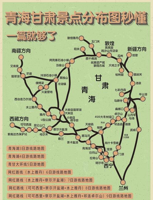青海自由行攻略，怎么规划才最省心？-第1张图片-星月文旅