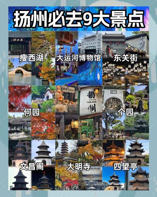 扬州周边哪些景点最值得一游？-第1张图片-星月文旅