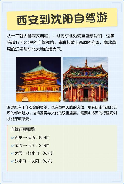 沈阳去西安怎么玩？路线攻略有哪些？-第1张图片-星月文旅