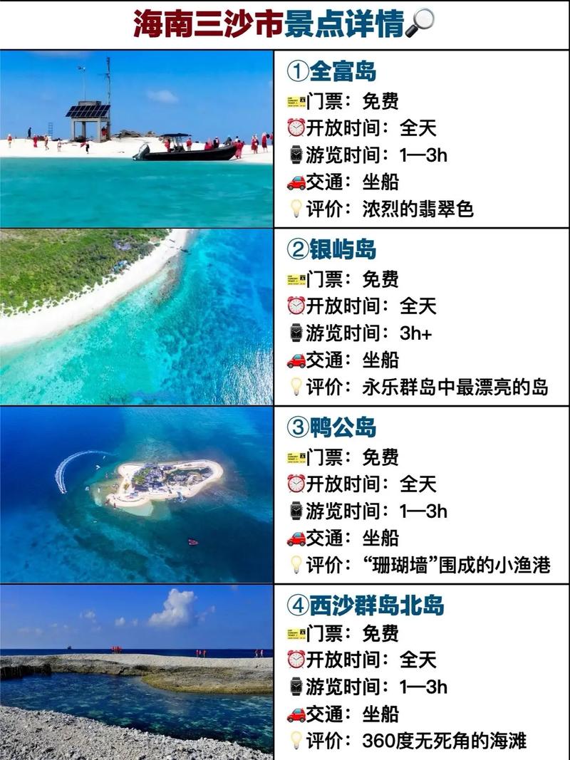 三沙市旅游怎么玩？攻略有哪些必去景点？-第1张图片-星月文旅