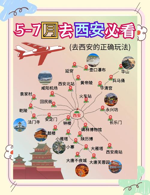 南通到西安旅游攻略有哪些必打卡景点？-第3张图片-星月文旅