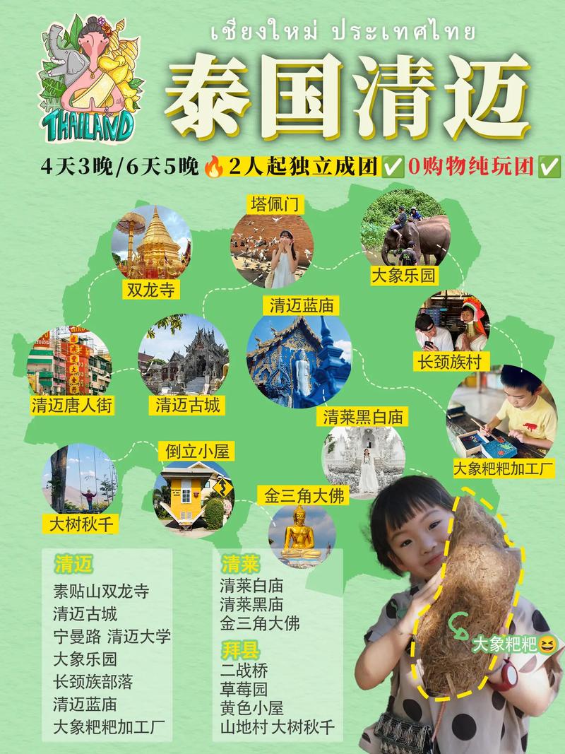 清迈旅游攻略有哪些必玩打卡点？-第1张图片-星月文旅