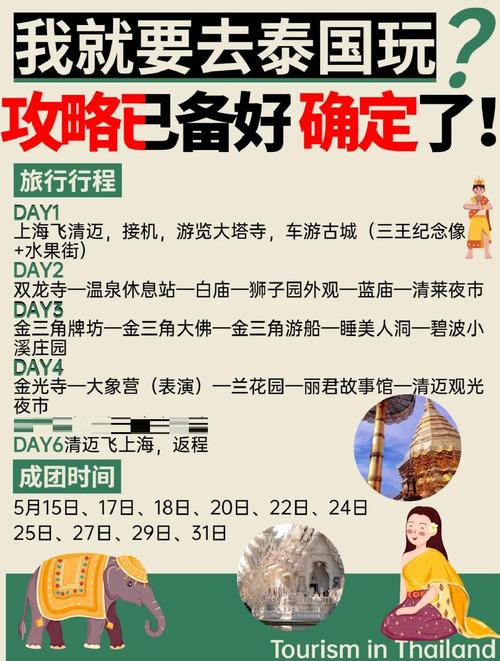 清迈旅游攻略有哪些必玩打卡点？-第2张图片-星月文旅