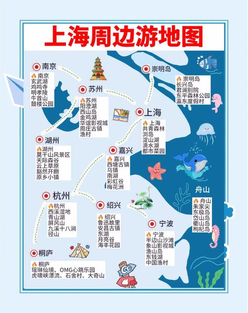 上海元旦周边自驾游去哪玩？-第2张图片-星月文旅