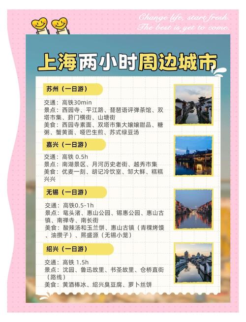 上海元旦周边自驾游去哪玩？-第3张图片-星月文旅