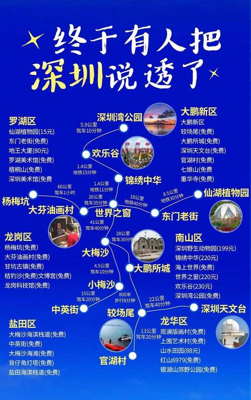 深圳周边省份哪些景点值得去？-第2张图片-星月文旅