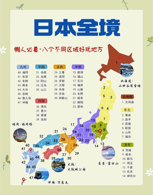 6月日本旅游攻略有哪些必打卡景点？-第3张图片-星月文旅