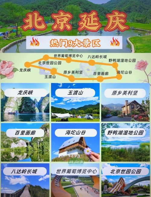 延庆旅游景点吃住攻略有哪些？-第2张图片-星月文旅