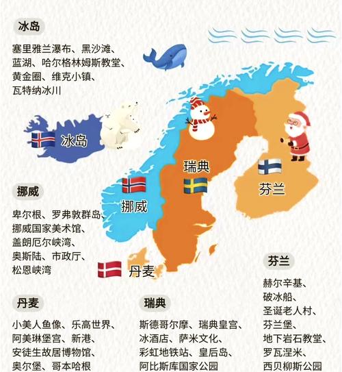 希腊北欧旅游，选哪个更值得？-第1张图片-星月文旅