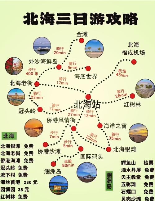 哈尔滨北海旅游攻略怎么选?-第1张图片-星月文旅 哈尔滨北海旅游攻略怎么选?-第1张图片-星月文旅