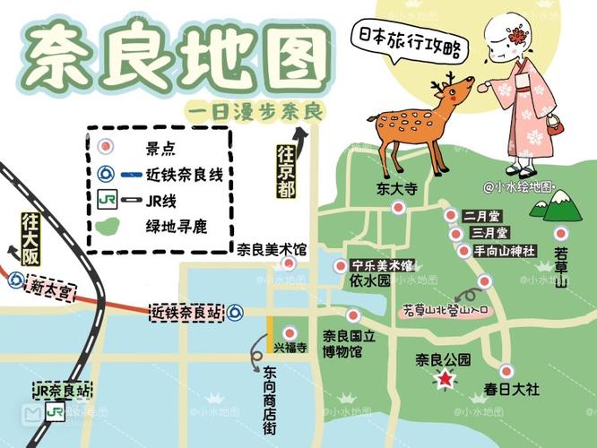 奈良自由行怎么玩？最全攻略在这里！-第3张图片-星月文旅