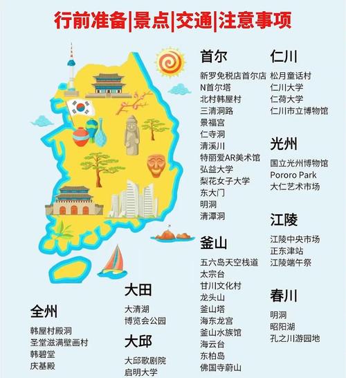 韩国旅游超详细攻略,有哪些必看必玩?-第1张图片-星月文旅 韩国旅游超详细攻略,有哪些必看必玩?-第1张图片-星月文旅