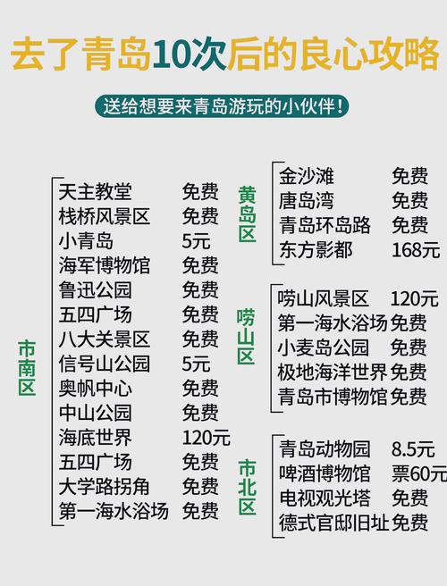 青岛自由行怎么玩?攻略有哪些必去?-第3张图片-星月文旅 青岛自由行怎么玩?攻略有哪些必去?-第3张图片-星月文旅