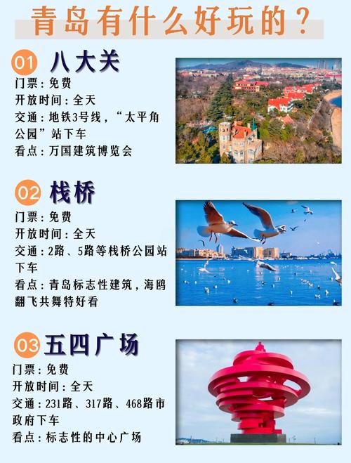 青岛自由行怎么玩?攻略有哪些必去?-第1张图片-星月文旅 青岛自由行怎么玩?攻略有哪些必去?-第1张图片-星月文旅