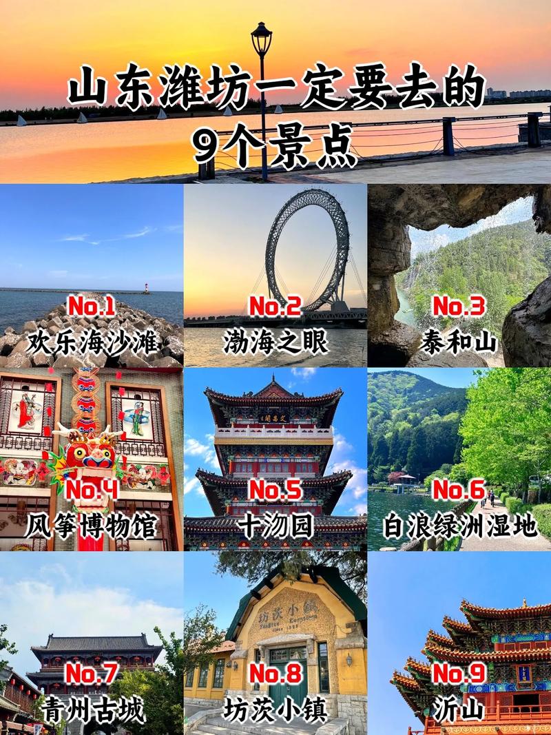 潍坊旅游景点排名靠前的有哪些？-第1张图片-星月文旅